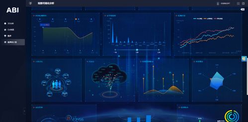 那些年数据处理与数据分析遇到的坑，ABI来为你排忧解难